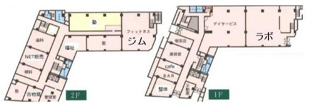 図面